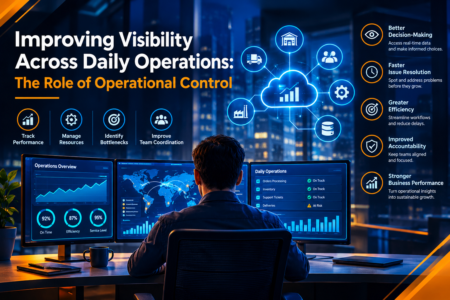Improving Visibility Across Daily Operations: The Role of Operational Control